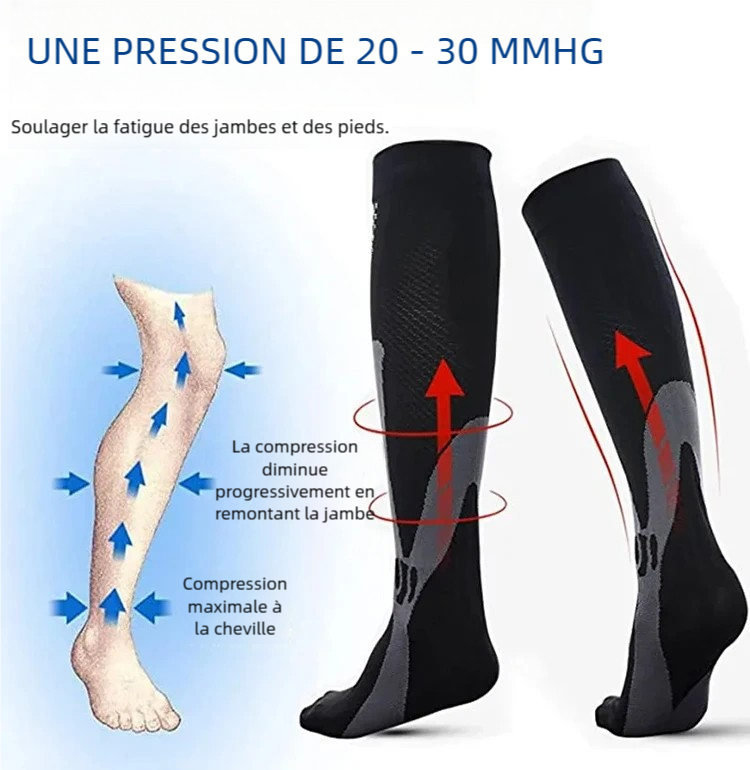 Mouvalis™ Chaussettes de compression