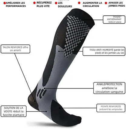 Mouvalis™ Chaussettes de compression