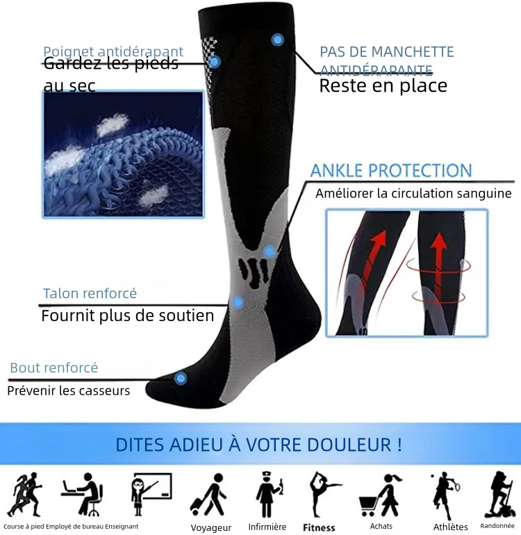 Mouvalis™ Chaussettes de compression